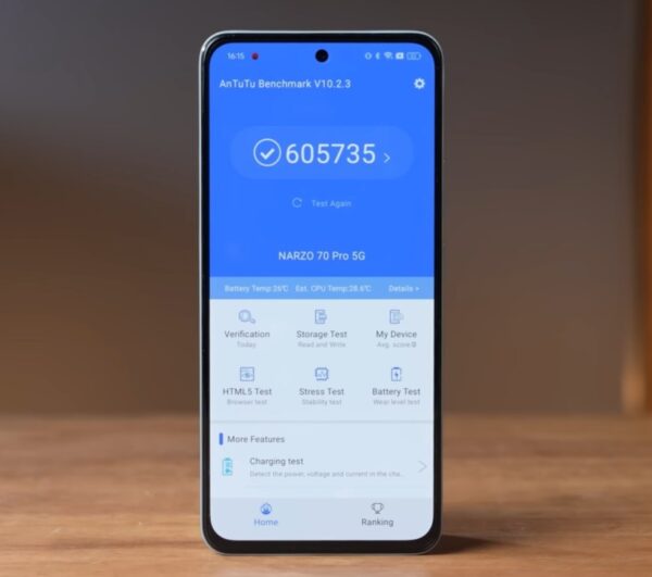 Realme Narzo 70 Pro 5g Antutu Score